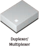 Duplexer/Multiplexer