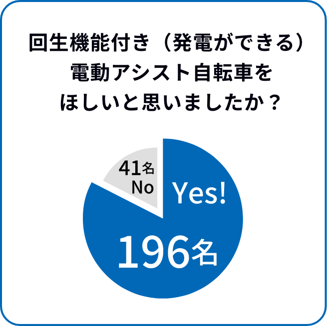 CYCLE MODE TOKYO 2024