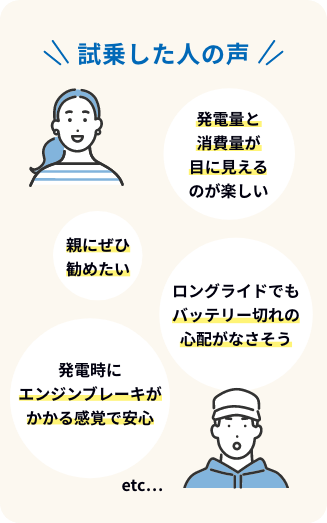 試乗した人の声