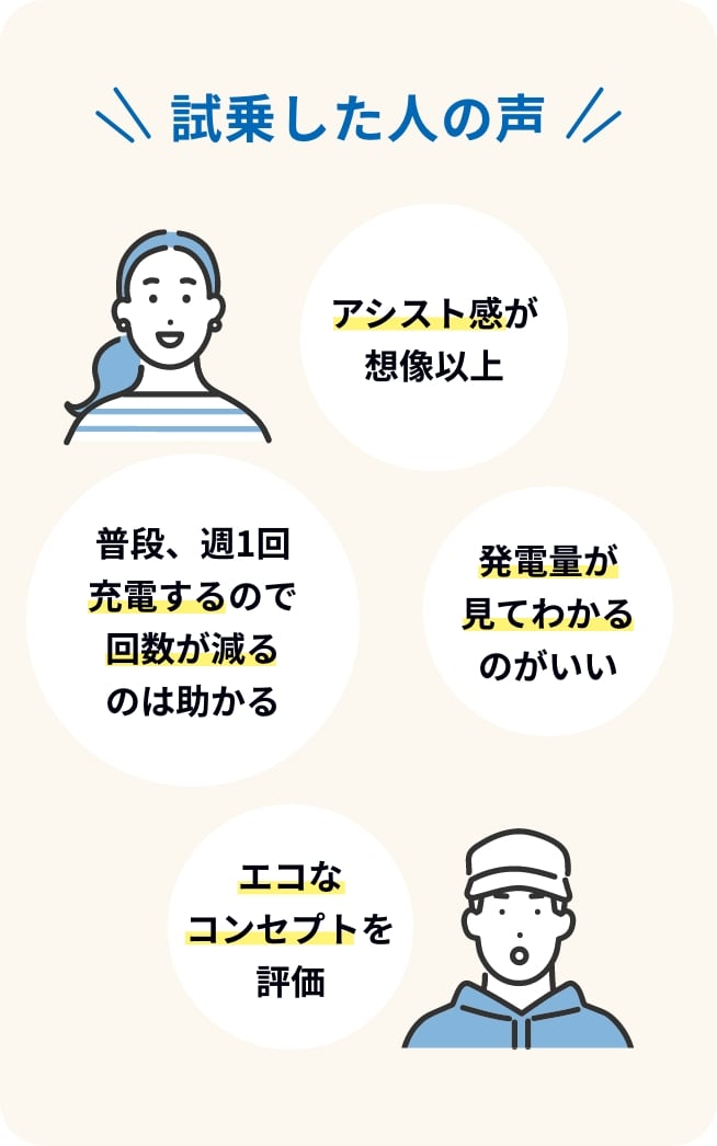 試乗した人の声