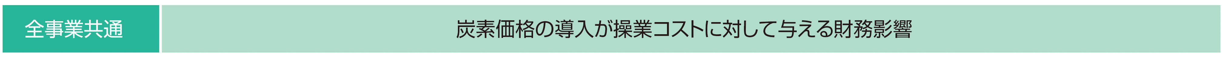 移行リスク・機会 - 対象事業・分析テーマ